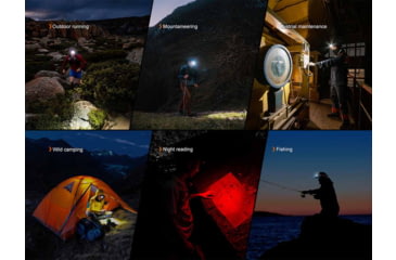 Image of Fenix Lighting HP12R-T Lithium Ion 1300 Lumens Luminus SST25, Luminus SST20 CR480, 2835 LED Headlamp, Red, HP12RTRD