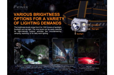 Image of Fenix Lighting HP16R 1250 Lumens Luminus SST40 LED, Cree XP-G3 S4 LED, 2835 LED Headlamp, Gray, HP16RXBK