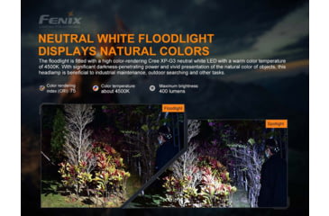 Image of Fenix Lighting HP16R 1250 Lumens Luminus SST40 LED, Cree XP-G3 S4 LED, 2835 LED Headlamp, Gray, HP16RXBK