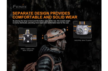 Image of Fenix Lighting HP16R 1250 Lumens Luminus SST40 LED, Cree XP-G3 S4 LED, 2835 LED Headlamp, Gray, HP16RXBK