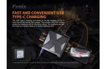 Image of Fenix Lighting HP16R 1250 Lumens Luminus SST40 LED, Cree XP-G3 S4 LED, 2835 LED Headlamp, Gray, HP16RXBK