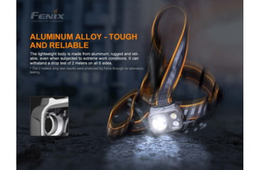 Image of Fenix Lighting HP25R V2.0 Lithium Ion 1600 Lumens Luminus SST40 LED, Cree XP-G3 S4 LED, Everlight 2835 LED Headlamp, Gray, HP25V2BK