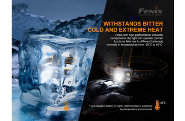 Image of Fenix Lighting HP25R V2.0 Lithium Ion 1600 Lumens Luminus SST40 LED, Cree XP-G3 S4 LED, Everlight 2835 LED Headlamp, Gray, HP25V2BK
