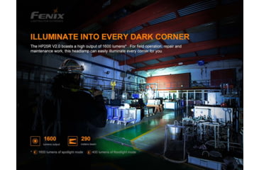Image of Fenix Lighting HP25R V2.0 Lithium Ion 1600 Lumens Luminus SST40 LED, Cree XP-G3 S4 LED, Everlight 2835 LED Headlamp, Gray, HP25V2BK
