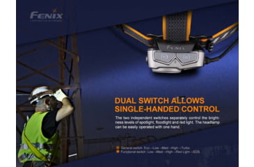 Image of Fenix Lighting HP25R V2.0 Lithium Ion 1600 Lumens Luminus SST40 LED, Cree XP-G3 S4 LED, Everlight 2835 LED Headlamp, Gray, HP25V2BK