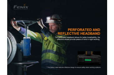 Image of Fenix Lighting HP25R V2.0 Lithium Ion 1600 Lumens Luminus SST40 LED, Cree XP-G3 S4 LED, Everlight 2835 LED Headlamp, Gray, HP25V2BK