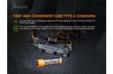 Image of Fenix Lighting HP25R V2.0 Lithium Ion 1600 Lumens Luminus SST40 LED, Cree XP-G3 S4 LED, Everlight 2835 LED Headlamp, Gray, HP25V2BK