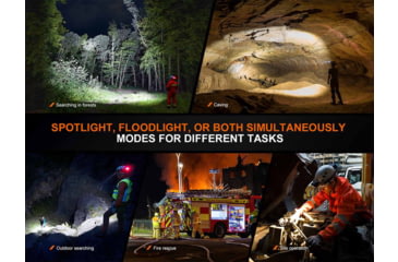 Image of Fenix Lighting HP35R SAR Lithium Ion 4000 Lumens XHP70 LED, Luminus SST20 LED Headlamp, Black, HP35RXSR