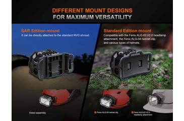 Image of Fenix Lighting HP35R SAR Lithium Ion 4000 Lumens XHP70 LED, Luminus SST20 LED Headlamp, Black, HP35RXSR