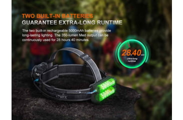 Image of Fenix Lighting HP35R SAR Lithium Ion 4000 Lumens XHP70 LED, Luminus SST20 LED Headlamp, Black, HP35RXSR