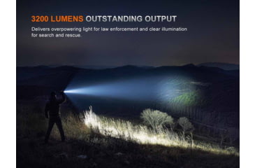 Image of Fenix TK15R Lithium Ion 3200 Lumens LED Flashlight