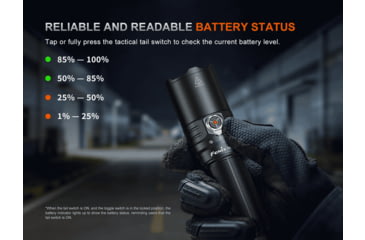 Image of Fenix TK15R Lithium Ion 3200 Lumens LED Flashlight