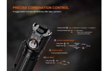 Image of Fenix Lighting TK25R Lithium Ion 3600 Lumens Luminus Cree11 lig XHP50.3-LED Flashlight, Black, TK25RTCBK