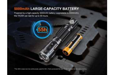 Image of Fenix Lighting TK25R Lithium Ion 3600 Lumens Luminus Cree11 lig XHP50.3-LED Flashlight, Black, TK25RTCBK