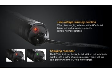Image of Fenix UC Series Flashlight 420 Lumens, Black UC40G2BK