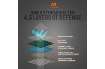 Image of First Lite Omen Stormshelter Pants - Mens