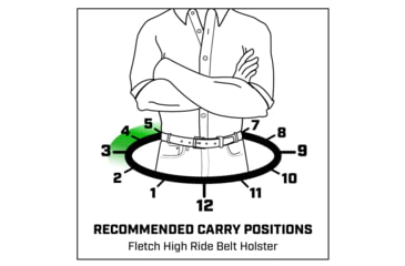 Image of Galco Fletch High Ride Glock 20/ Glock 21 OWB Belt Holster
