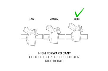 Image of Galco Fletch High Ride Premium Steerhide OWB Paddle Holster