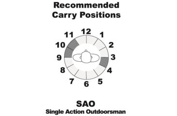 Image of Galco S.A.O. Single Action Outdoorsman - Right Hand - Tan SAO166