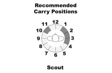 Image of Galco Scout Clip On Inside Pant Holster - Left Hand, Tan w/ Black Mouthband, Sig-Sauer P220/P226, Taurus PT940/PT945 SCT249B