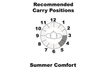 Image of Galco Summer Comfort Inside Pant Leather Holster for Taurus 85/85CH, S&amp;W J FR 36/60 2 1/8 .357 .38/642/649 BG/340PD/640 CENT 2 1/8 .357/640 CENT 2 1/8 .38, Charter Arms Undercover, RH, Black, SUM159B