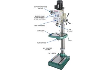 Image of Grizzly Industrial Floor Model Gearhead Drill Press G0779