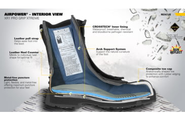 Image of HAIX Airpower XR1 Pro Grip Xtreme Boot - Mens, 9US, Medium, Black, 9, 605132M-9
