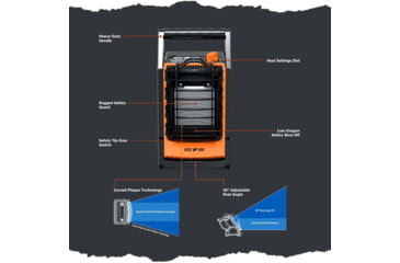 Image of Heat Hog Liquid Propane Portable Heater, 9,000 BTU, Black, Small, HH-09SLN-A
