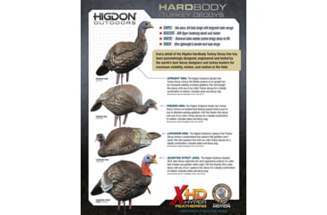 Image of Higdon Outdoors Hard Body 1/4 Strut Jake Turkey Decoy, 63144