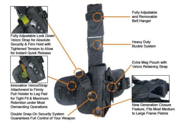 Image of Leapers UTG Special Ops Tactical Thigh Holster, Universal, Right Hand, Black, PVC-H178B