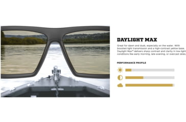Image of Leupold DeSoto Sunglasses, Daylight Max, Matte Black, 186739