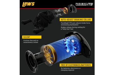 Image of Lews Speed Spool ITB Baitcast Fishing Reel