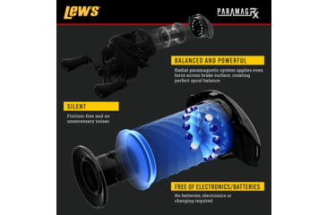Image of Lews Speed Spool RX Baitcast Reel