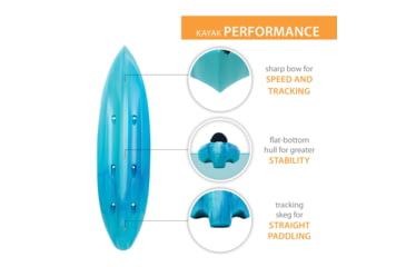 Image of Lifetime Products Kenai 103 Sit-On-Top Kayak, Bahama Fusion, Large, 91146