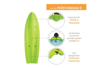 Image of Lifetime Products Hydros 85 Sit-On-Top Fishing Kayak w/Paddle