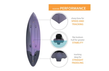 Image of Lifetime Products Oracle 103 Sit-On-Top Kayak