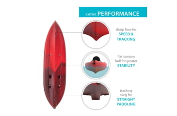 Image of Lifetime Products Tamarack Angler 100 Sit-On-Top Fishing Kayak