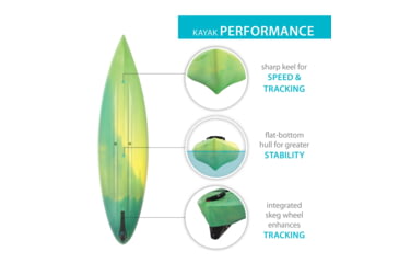 Image of Lifetime Products Tide 103 Sit-Inside Kayak w/Paddle