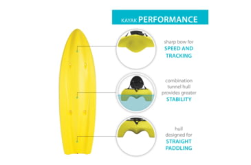 Image of Lifetime Products Volt 85 Sit-On-Top Kayak