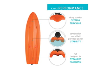 Image of Lifetime Products Volt 85 Sit-On-Top Kayak