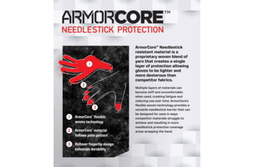 Image of Mechanix Wear Law Enforcement Needle Stick Gloves - Mens, Covert, Small, NSLE-55-008