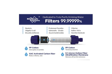 Image of Membrane Solutions Water Filter Straw II