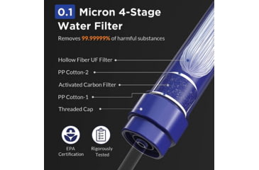 Image of Membrane Solutions Water Filter Straw II