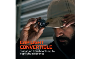 Image of Nebo MYCRO 450 Lumen LED Headlamp
