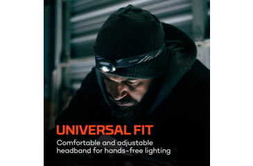 Image of Nebo MYCRO 450 Lumen LED Headlamp