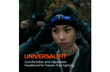 Image of Nebo MYCRO 450 Lumen LED Headlamp