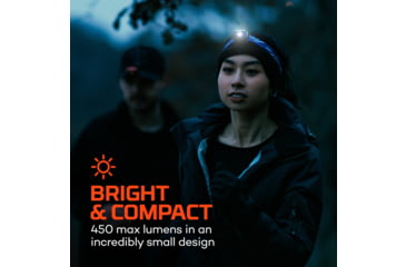 Image of Nebo MYCRO 450 Lumen LED Headlamp