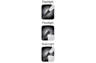 Image of Nightstick Dual-Light 3AA Flashlight w/Dual Magnets,235 Lumens,Black NSP-2422B