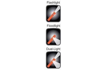 Image of Nightstick Dual-Switch Dual-Light 2AAA Flashlight,90 Lumens,Red NSP-1400R