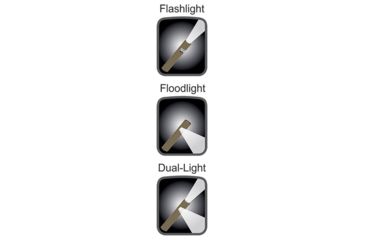 Image of Nightstick Dual-Switch Dual-Light 2AAA Flashlight,90 Lumens,Tan NSP-1400T